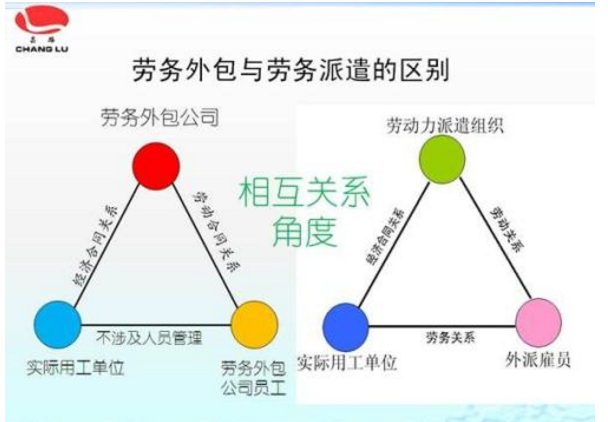 青島網站優化哪家好